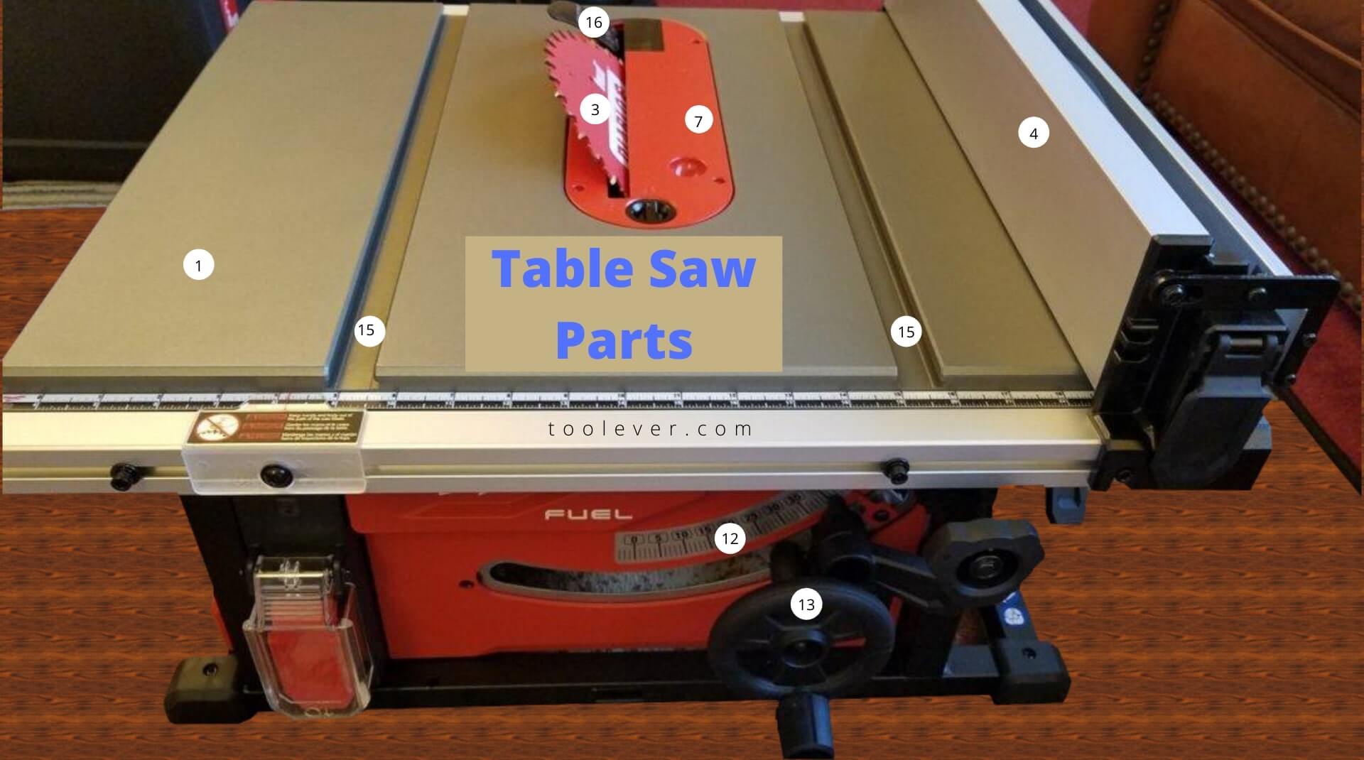 Table saw tool